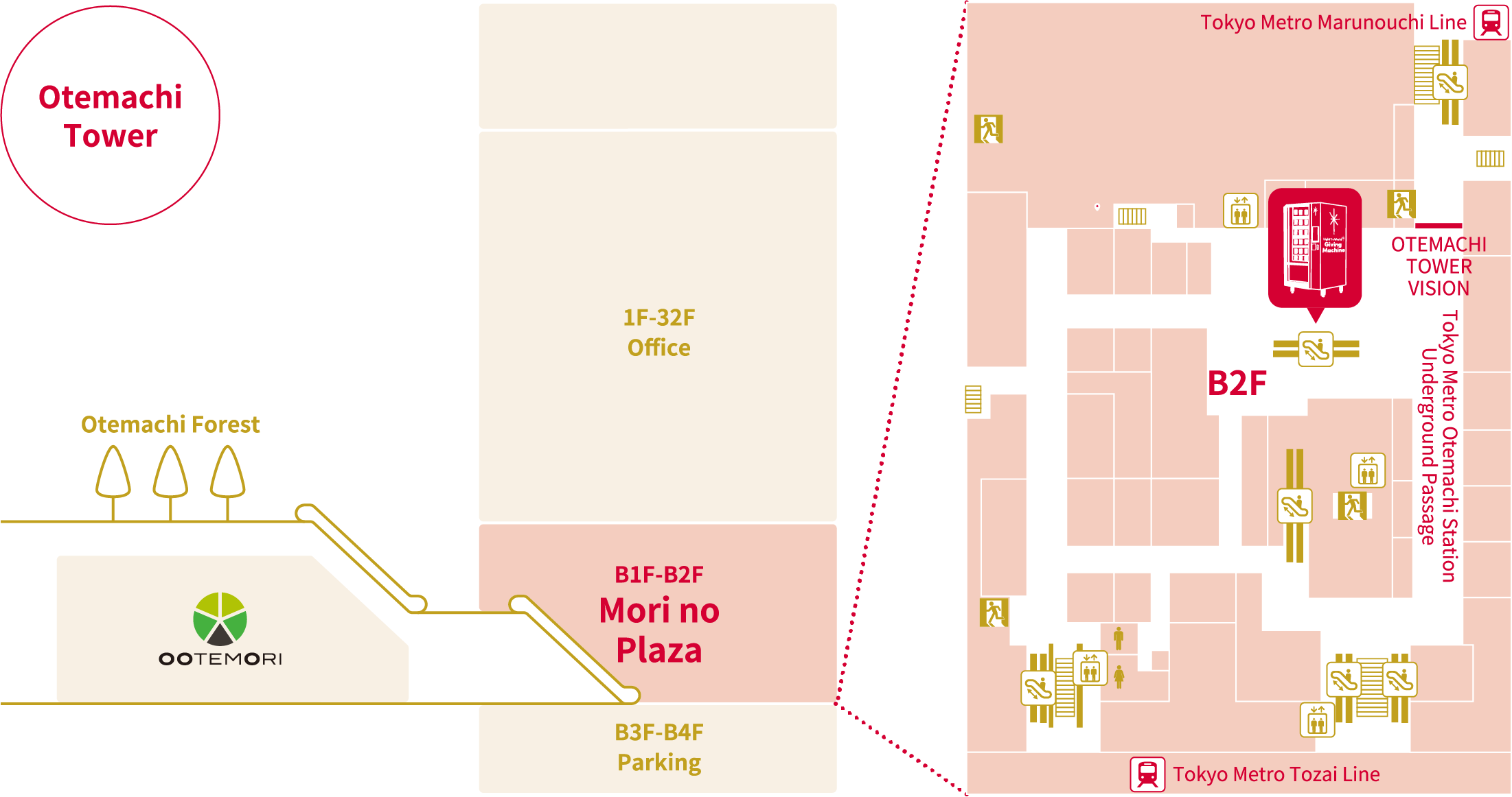 Ootemachi tower give machine map