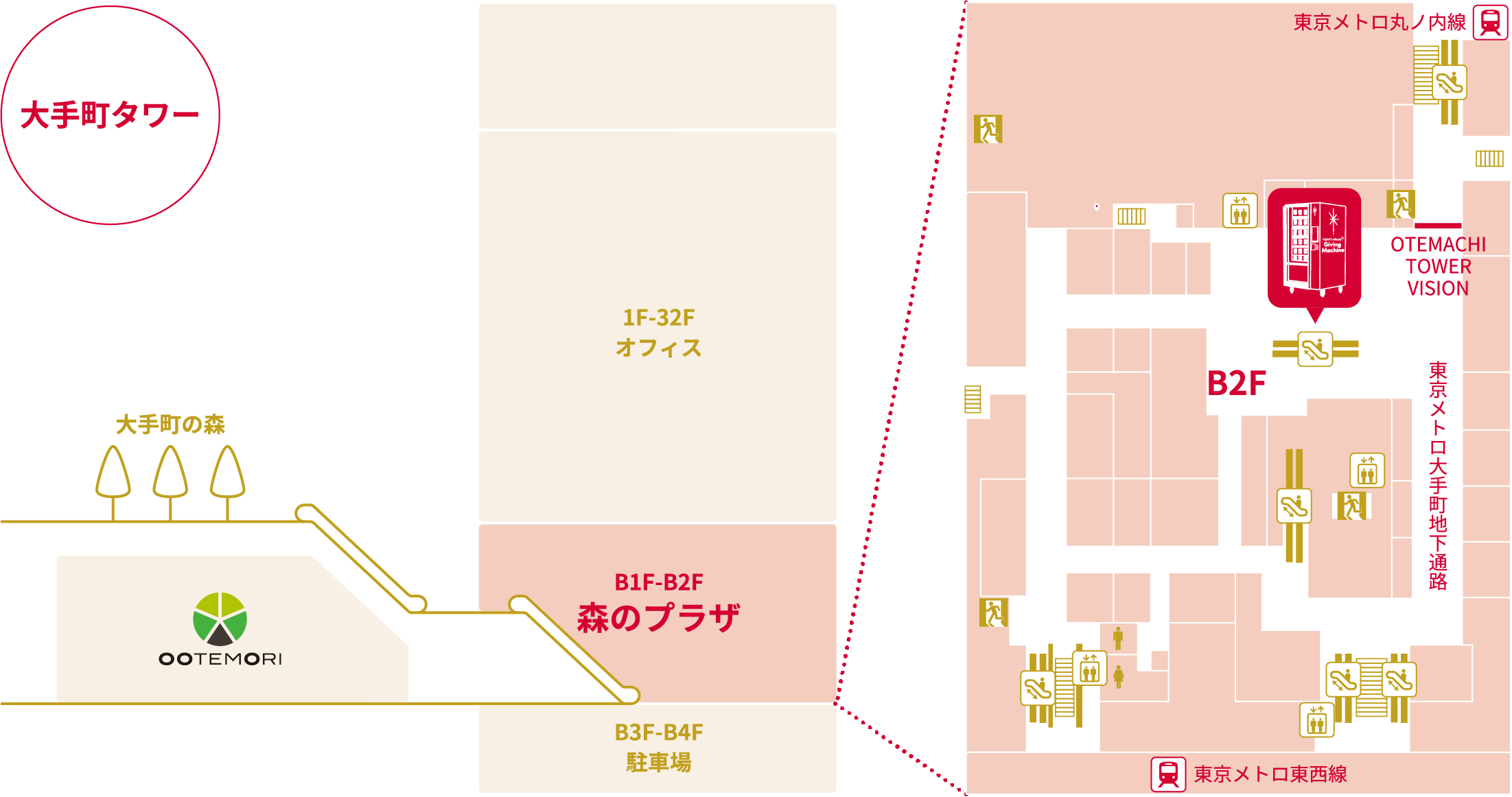 大手町タワーの内部のギブマシーン設置の具体的な場所の地図