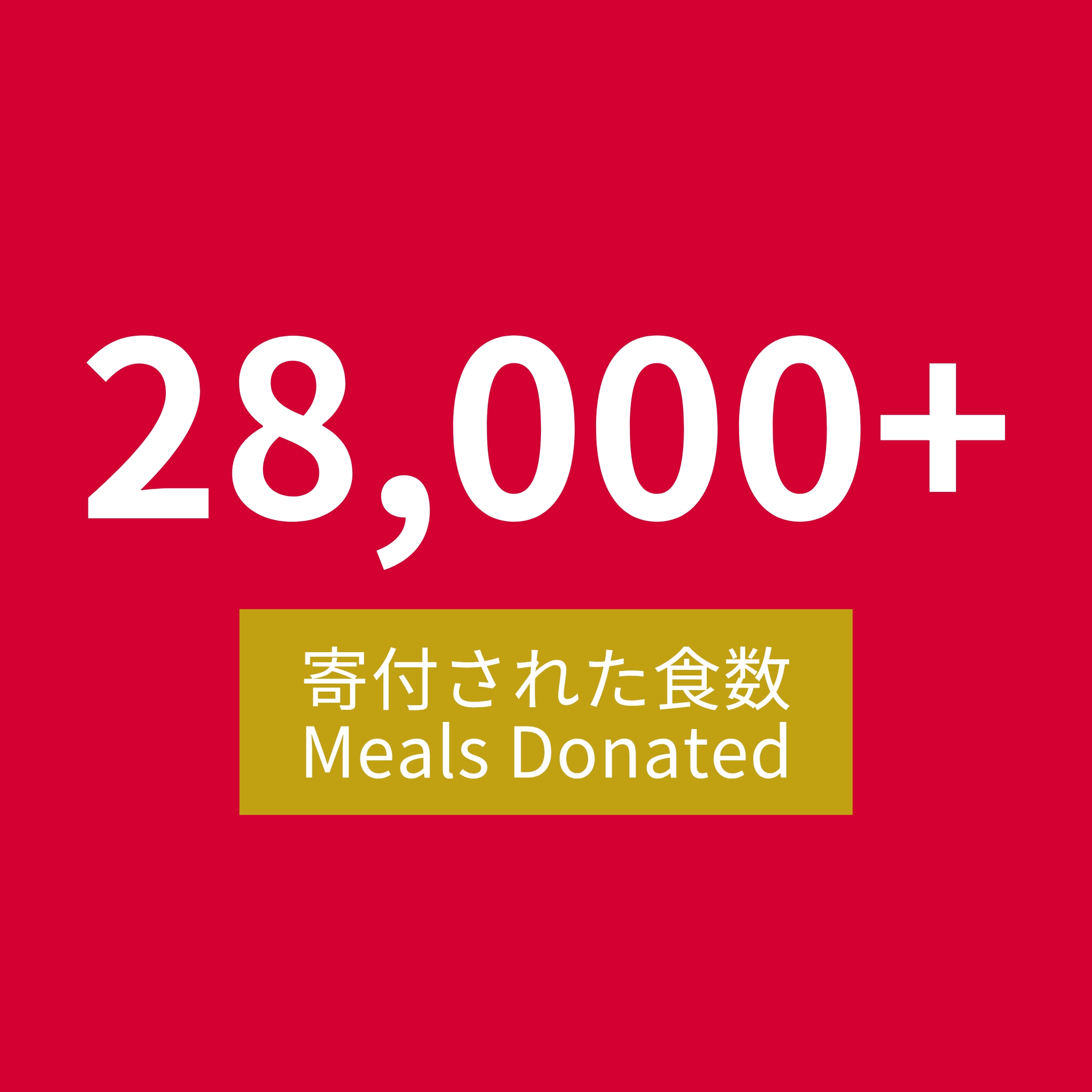 28,000+<br />
寄付された食数<br />
Meals Donated