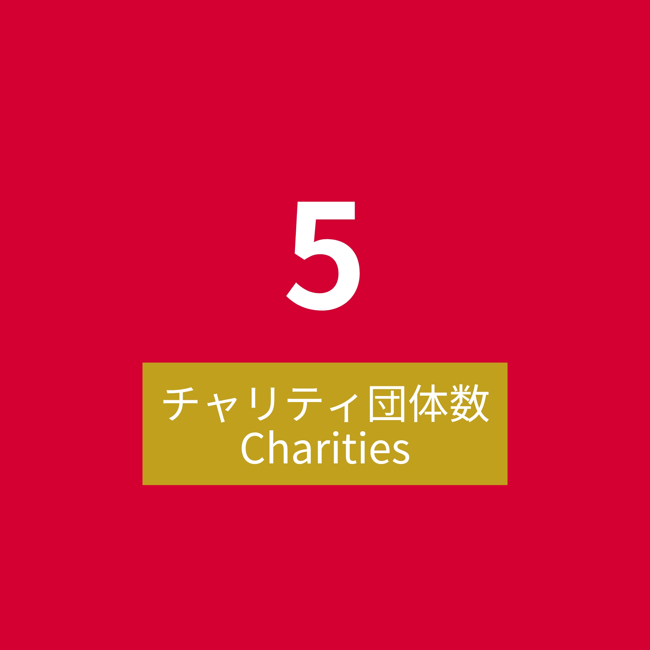 5チャリティ団体数<br />
Charities