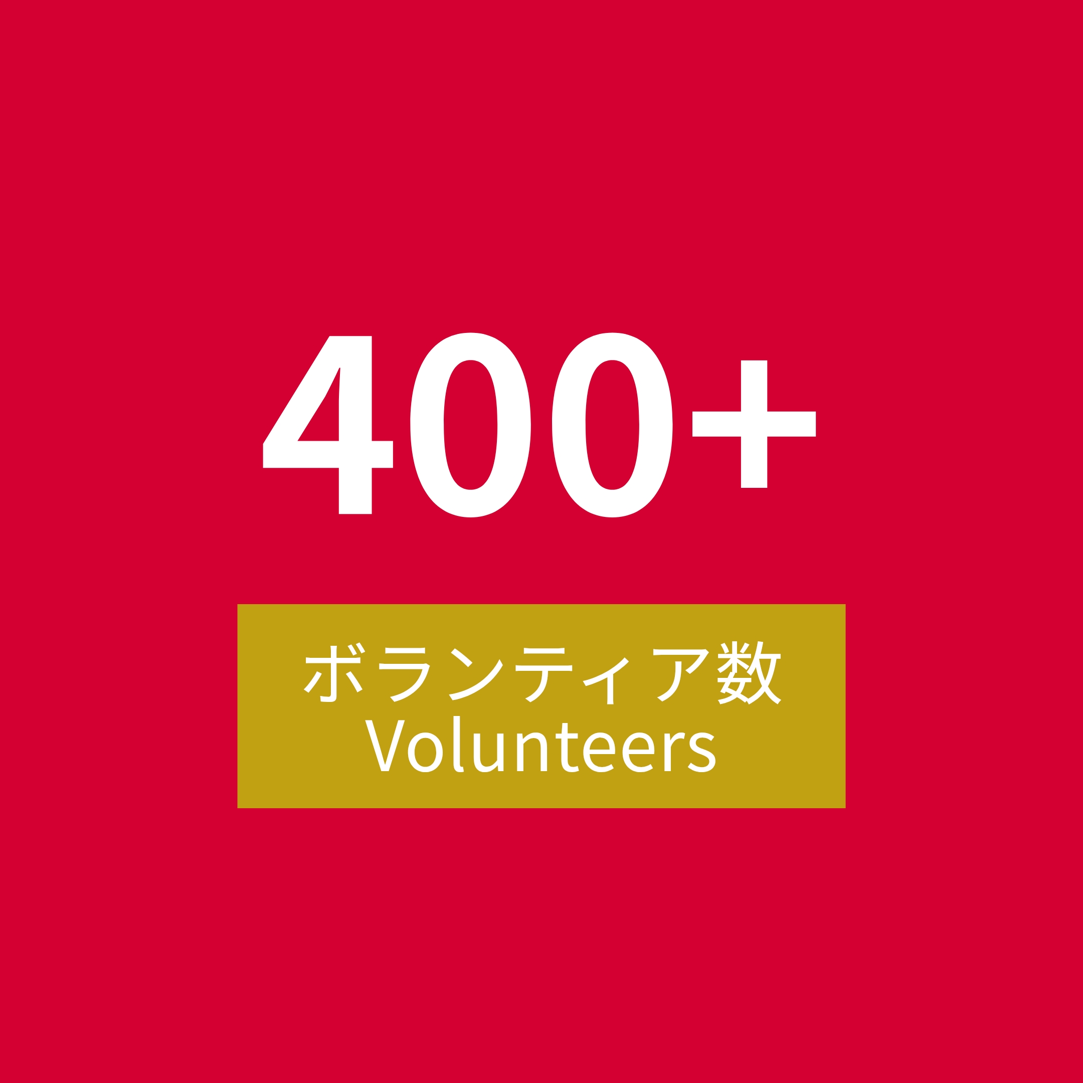 400+<br />
ボランティア数<br />
Volunteers