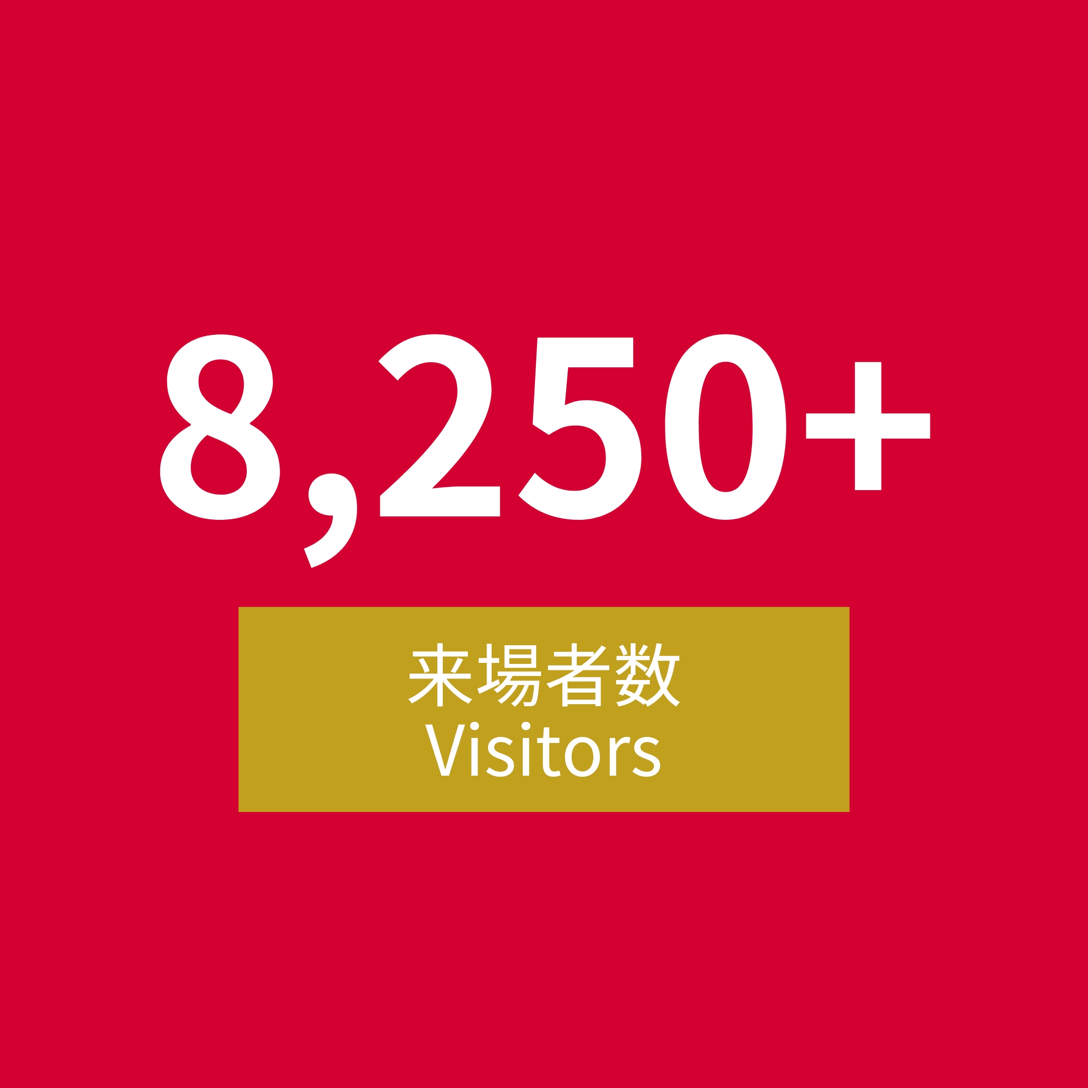 8,250+<br />
来場者数<br />
Visitors