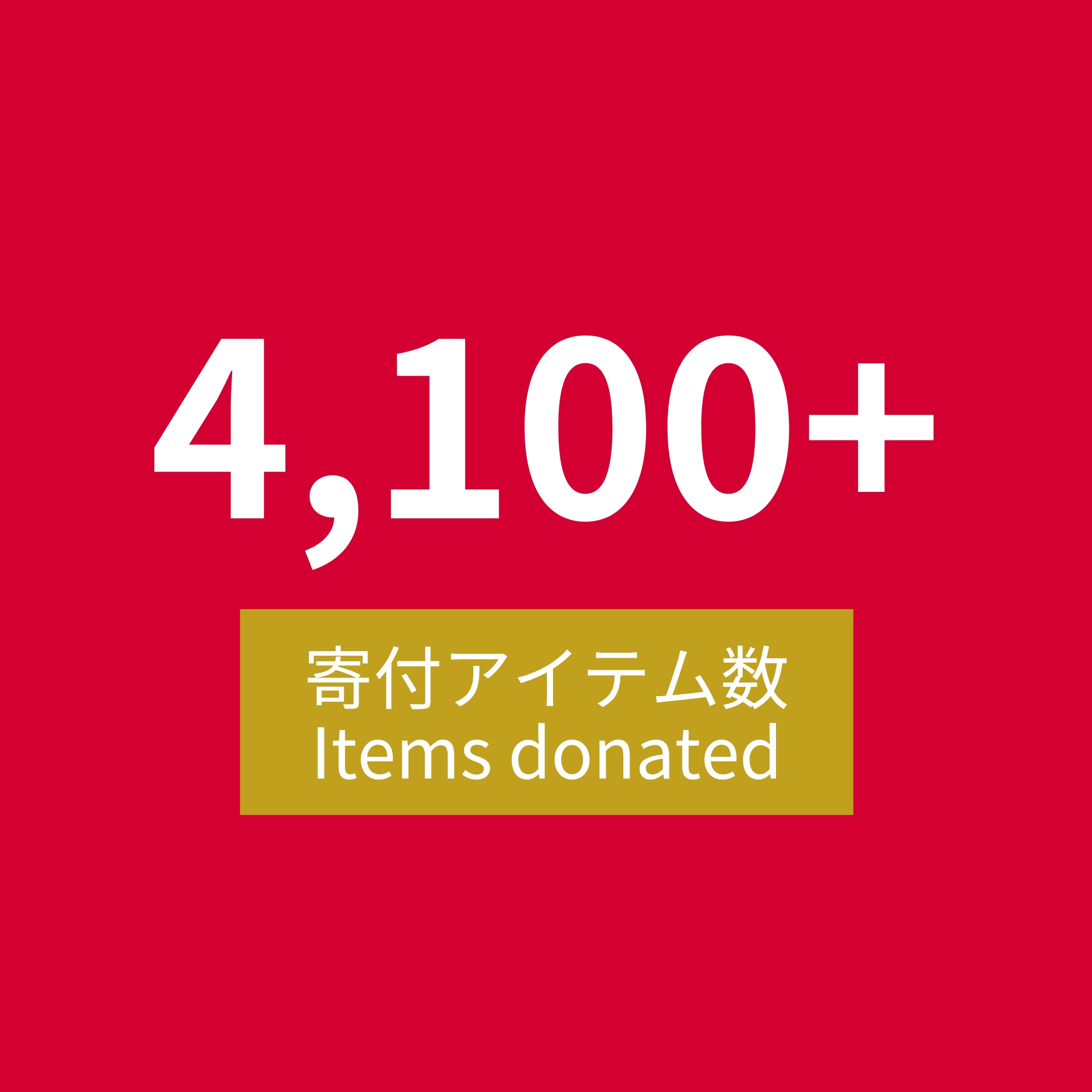 4,100+<br />
寄付アイテム数<br />
Items donated